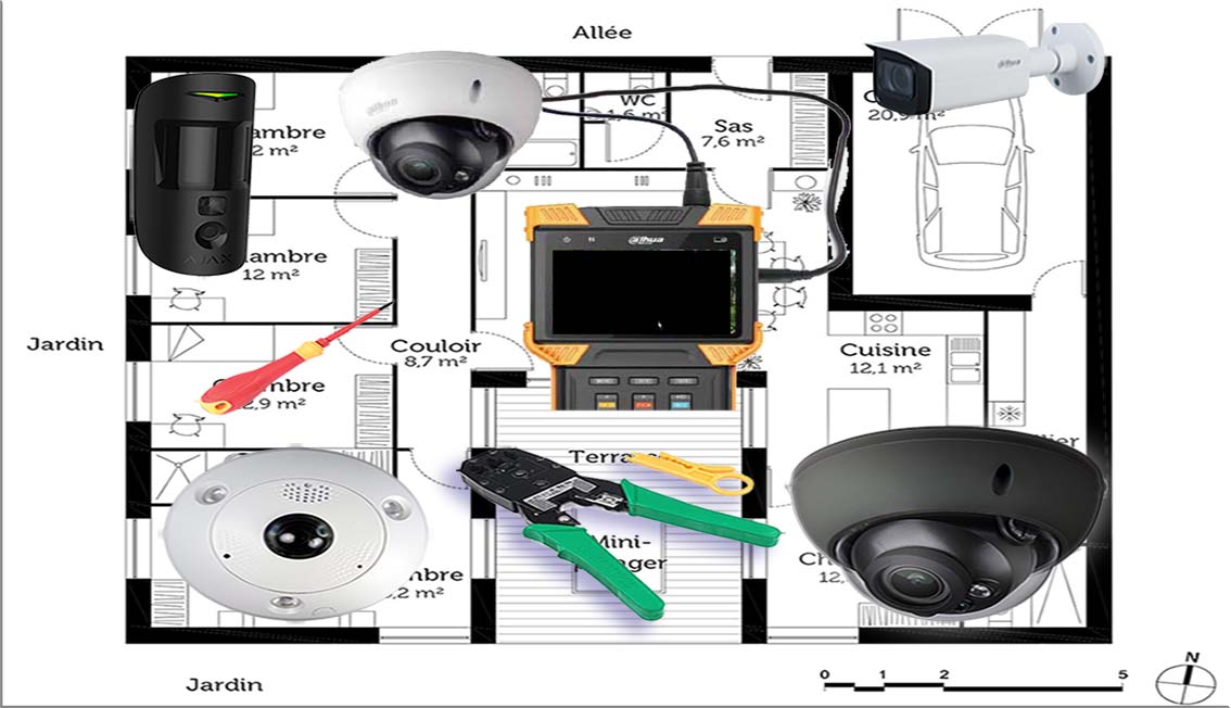 Comment installer une caméra de vidéo surveillance ?